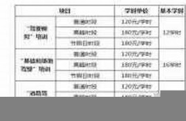 小米驾校报名费详细解析，值不值得报名？