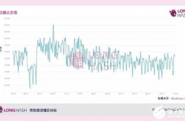 rose币未来价值分析,比特币未来前景怎么样