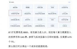 ckb币未来多少钱一枚,ckb币