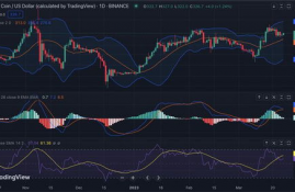 bnb币今天价格行情走势分析,bnb币今日价格行情是多少2022