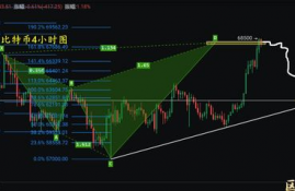 sand币最新消息 sand币最新行情分析,最新消息:Sad币项目的动态