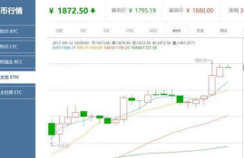 bcc tcc 以太坊,以太坊钱包地址在哪里 如何买卖以太坊