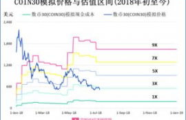 nexo币今日行情估值,今日外汇率牌价表、曰币价格