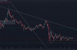 iota币 价格,二、IOTA币的概要。