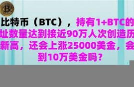 btc纸钱包隐藏(纸币钱包)