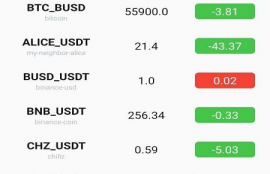 btc比特币钱包是什么类型啊,比特币钱包是什么？