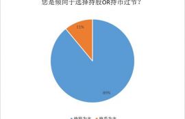 near币私募,怎样区分数字货币和传销币