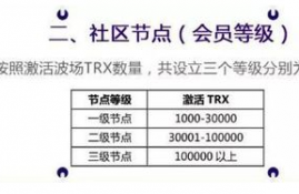 trx波场发行量多少最好,炒原油要看哪些技术指标