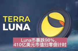 lunc币暴跌最新,最新:LUC币暴跌引发市场震荡