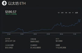 3090以太坊设置,七彩虹3090战斧是锁算力么