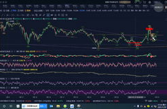 比特币etc行情,etc币能涨到1000美元吗