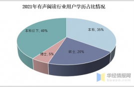 rune币发展及前景分析,数字货币未来发展趋势会是怎么样的呢？可以来探讨一下未来发展趋势