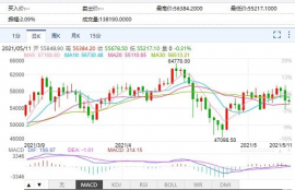 aioz币价格今日行情走势预测,分析澳币最新走势，以及未来走势？