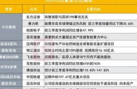 券商澄清公告发布背后的监管政策解读(多家券商被罚)