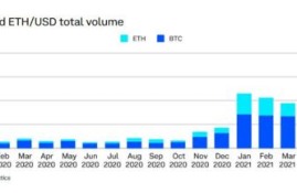 以太坊什么时候成交,ETH-以太坊在哪里可以买？