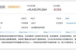 bnb币怎么交易规则最新,现在的bilibili硬币登陆获得规则是什么