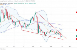 dai币价格今日行情分析,closedai是什么币