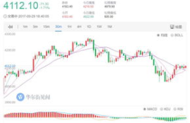 怎么注册bcc币交易平台,比特币现金（BCC）是怎样的货币，怎么能获得它？