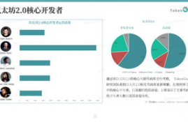 tokensymbol 以太坊,什么是以太币？以太币是一种和比特币非