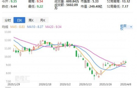 lunc币2024目标价,最喜欢的食物是面条和蔬菜起的很早早餐吃面条然后去上学午餐吃猪肉然后做作业