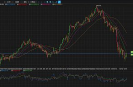 bts 交易平台,什么是Bitshares比特股（BTS）？