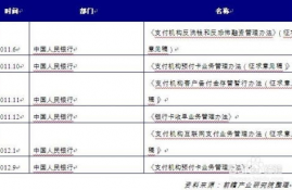 dcr币有发展前景吗怎么样啊,国内有那几家矿池比较好?想挖Diskcoin