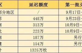 icp币最新价格详情公布时间,icp是什么币？