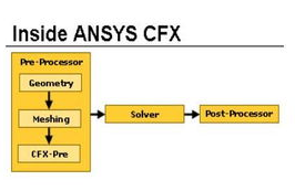 cfx币有多少个, CFX币是什么?