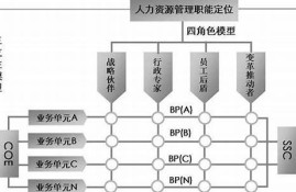 举例说明什么是数字货币(数字货币定义和举例)