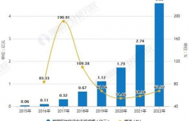 xrp币的前景怎么样好不好啊,xrp瑞波币有投资价值吗怎么判断