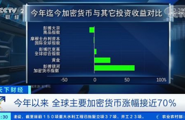 以太坊最大生成量,以太坊挖矿一天赚多少？