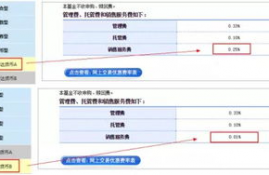 link币最建议买吗最新消息,dot和link哪个币更有未来