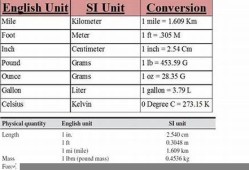 UNI换算最新消息-UNI换算今日行情-UNI换算最新价格