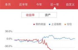 int币今年能涨到多少,HT最近涨这么高，现在买时机如何？