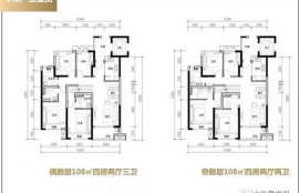 cake币有潜力吗为什么找不到,在肇庆和东莞工作、创业谁更有发展有前途吗？或哪个城市创业更容易成功。