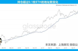 以太坊加入一条数据