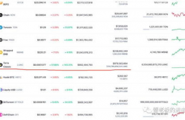 ustc为什么暴涨,技术创新成果不断涌现