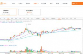 以太坊经典全网,ETC日内大涨23%！以太经典全网算力创新高 矿池掀抢算力大战