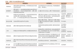 cfx币今日行情,市场概况