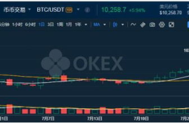 btc交易平台返利活动靠谱吗,举报BTC123董事长尚小鹏非法集资