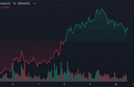 etfi币和jto币,博时黄金etfi和黄金一个价吗