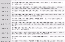 国家背书数字货币,数字人民币是什么意思？