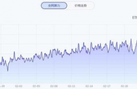 显卡挖以太坊挖矿软件下载