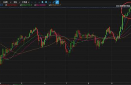 bts上各大交易平台,什么是Bitshares比特股（BTS）？