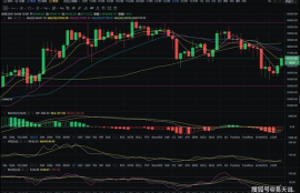 okb最新价格走势,OKB价格的波动还在继续。