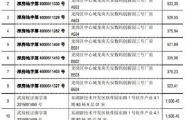 icp币上市时间是多少最新消息今天,ICP币最新消息:上市时间确定!