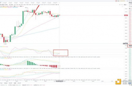 icp币最新价格金色财经行情分析