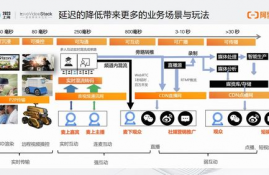 uni币未来前景分析,数字货币未来发展趋势会是怎么样的呢？可以来探讨一下未来发展趋势