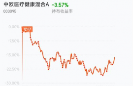 icp币最新价格详情行情走势图