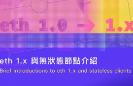 eth以太坊2020年减半时间是多少,Bitoffer推出的以太坊ETF基金有什么特点？